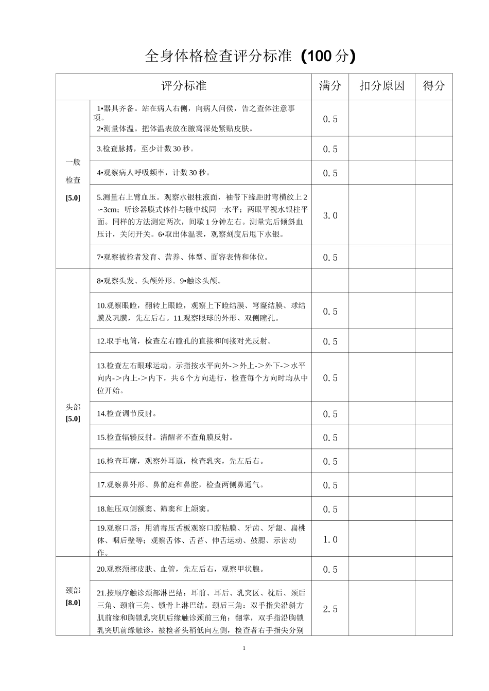 (完整版)全身体格检查评分标准(表)_第1页