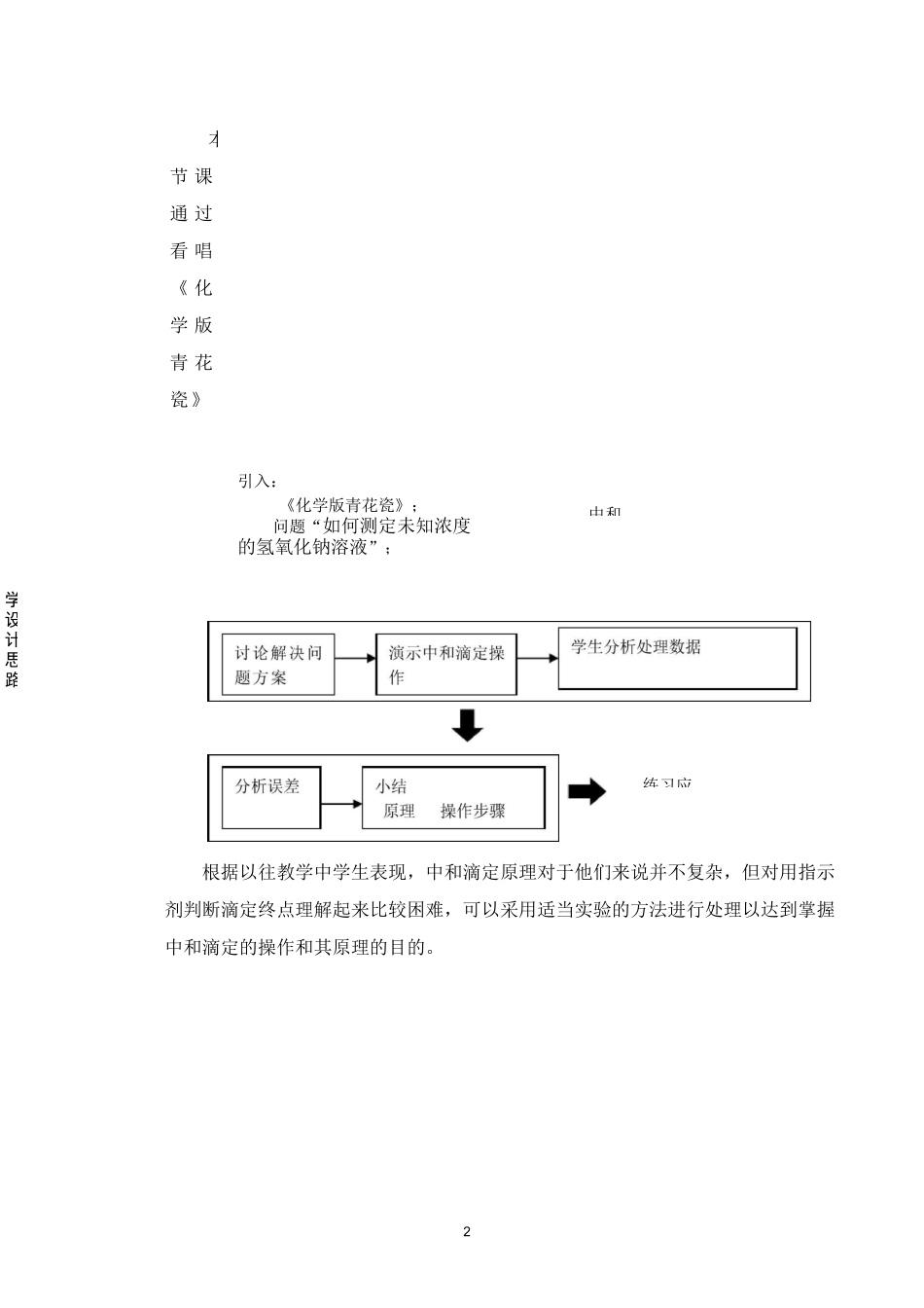 酸碱中和滴定  教学设计(打印)_第2页