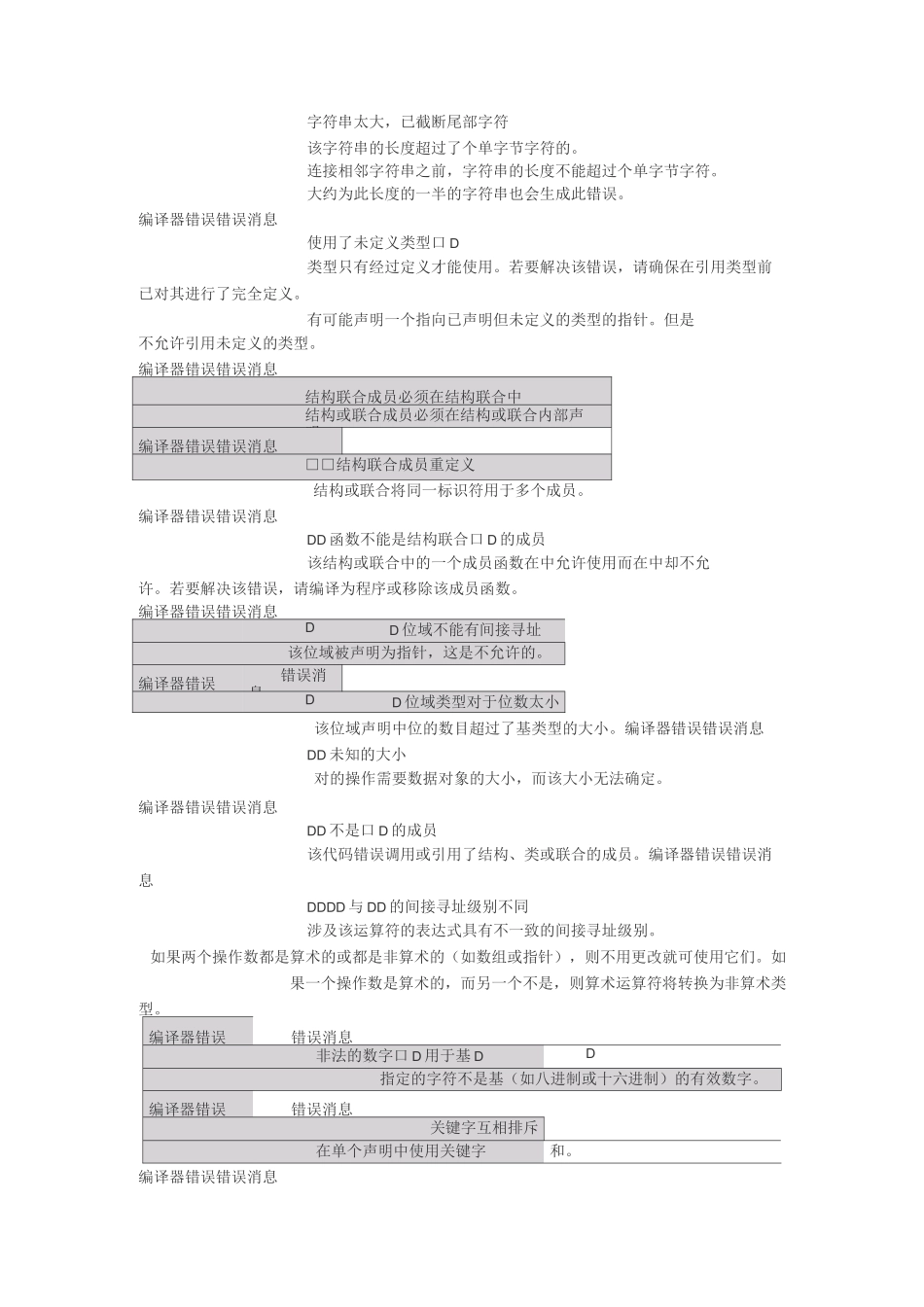 c语言错误代码_第3页