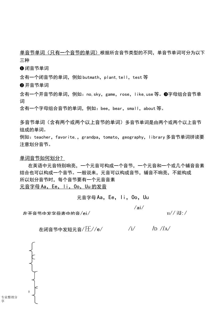 元音和辅音字母组合的发音_第3页