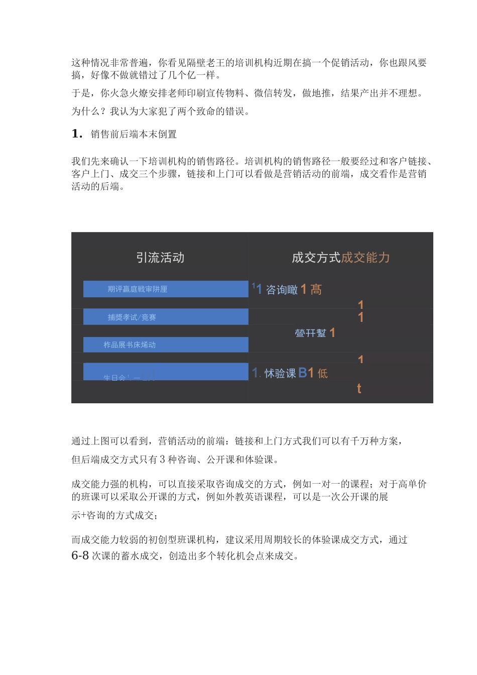 招生拓客教父：学校的招生活动越做效果越差,你忽略了什么_第2页