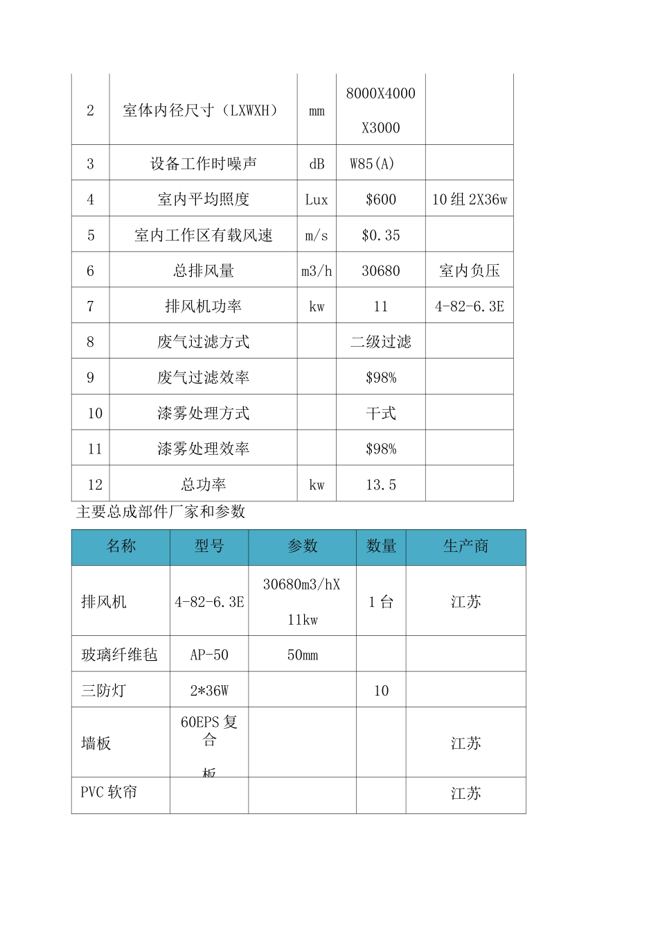 伸缩式喷漆房方案_第2页