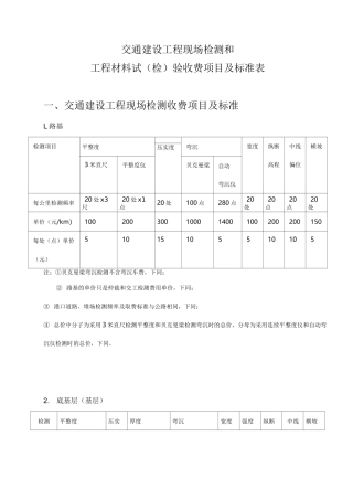 检测项目收费标准