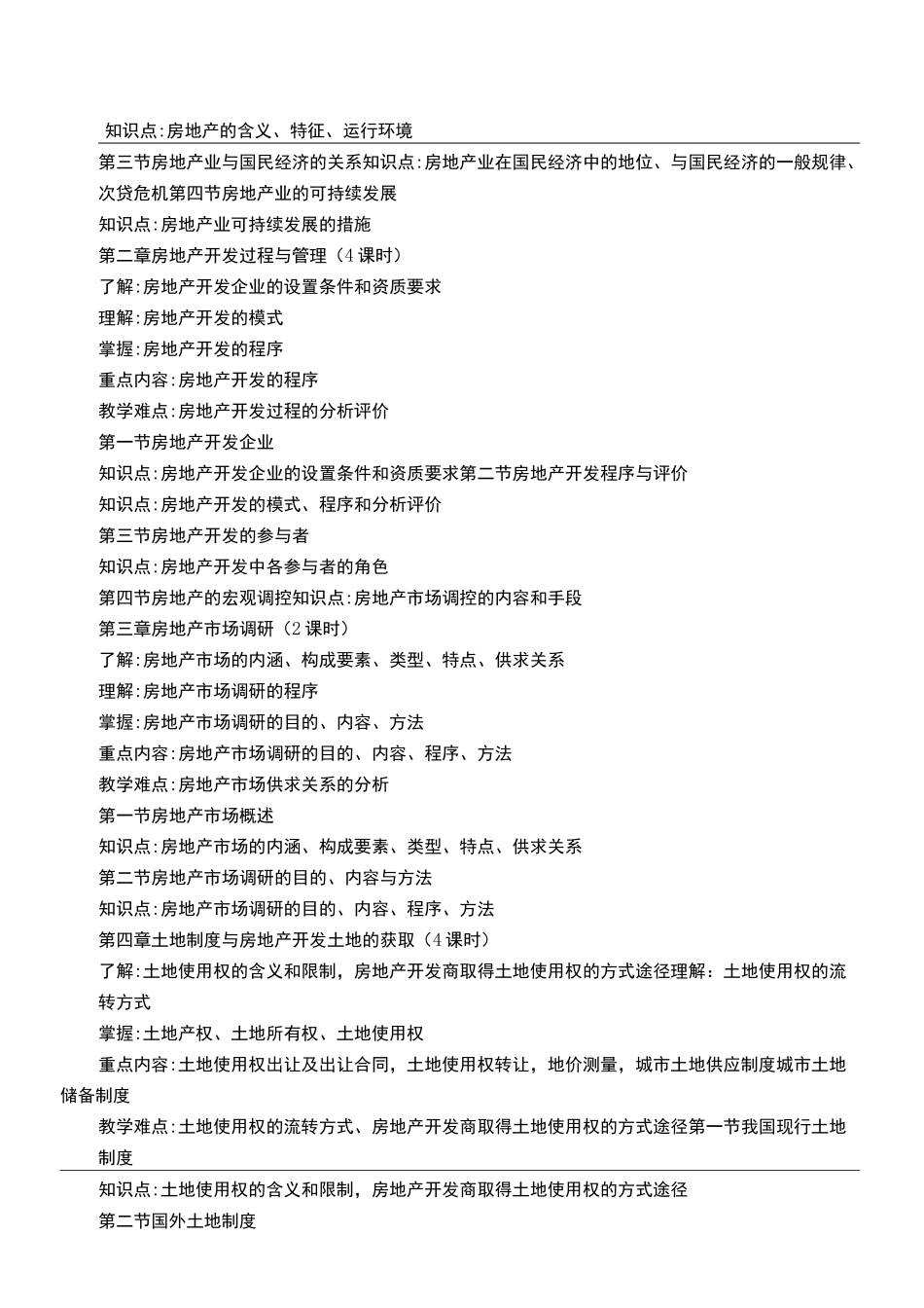 房地产开发与经营教学大纲_第2页