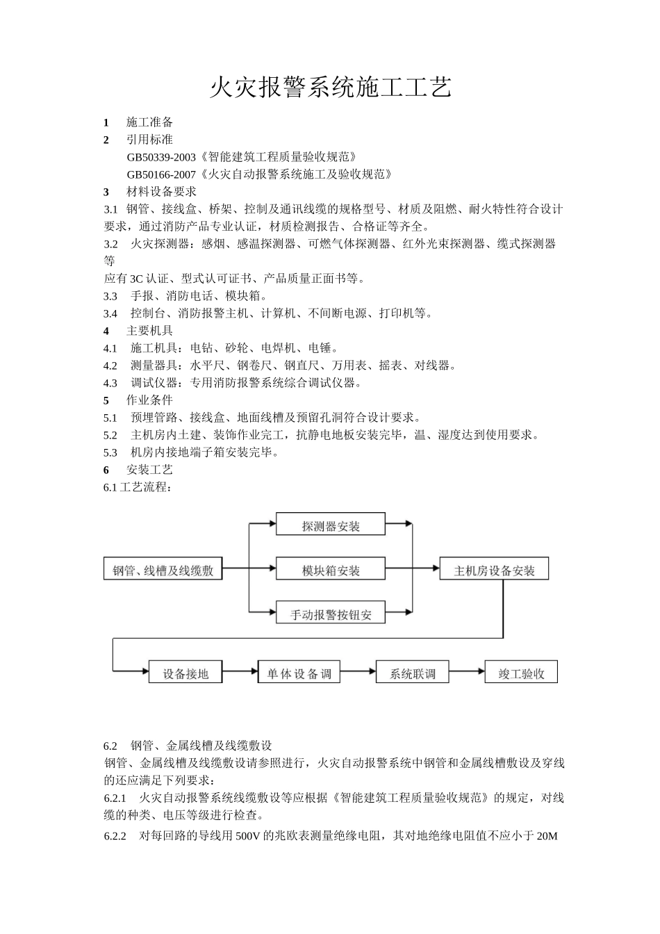 火灾报警系统施工工艺流程_第1页