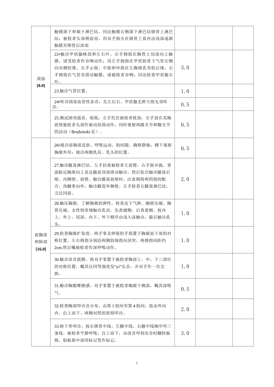 全身体格检查评分标准(全)_第2页