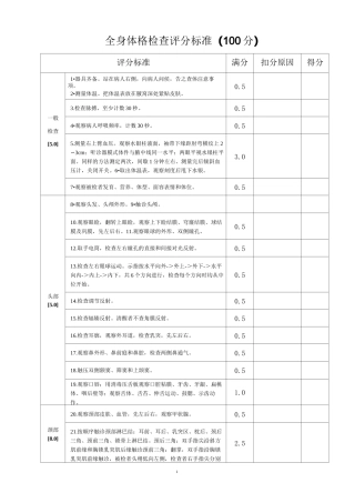 全身体格检查评分标准(全)