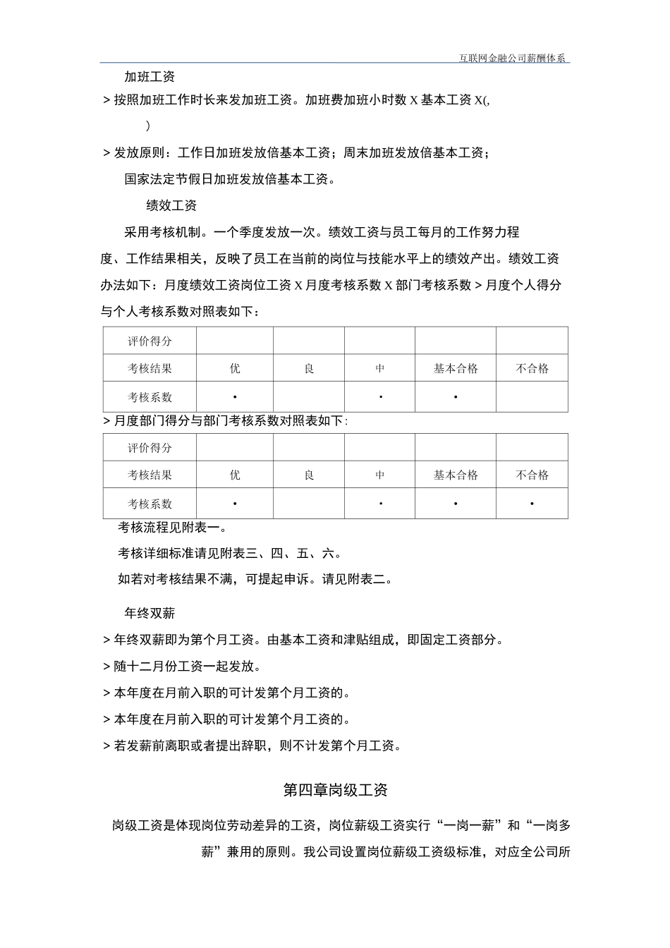 互联网金融公司薪酬体系_第3页