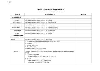 服装加工企业安全隐患自查指引