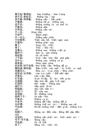 越南语常用口语