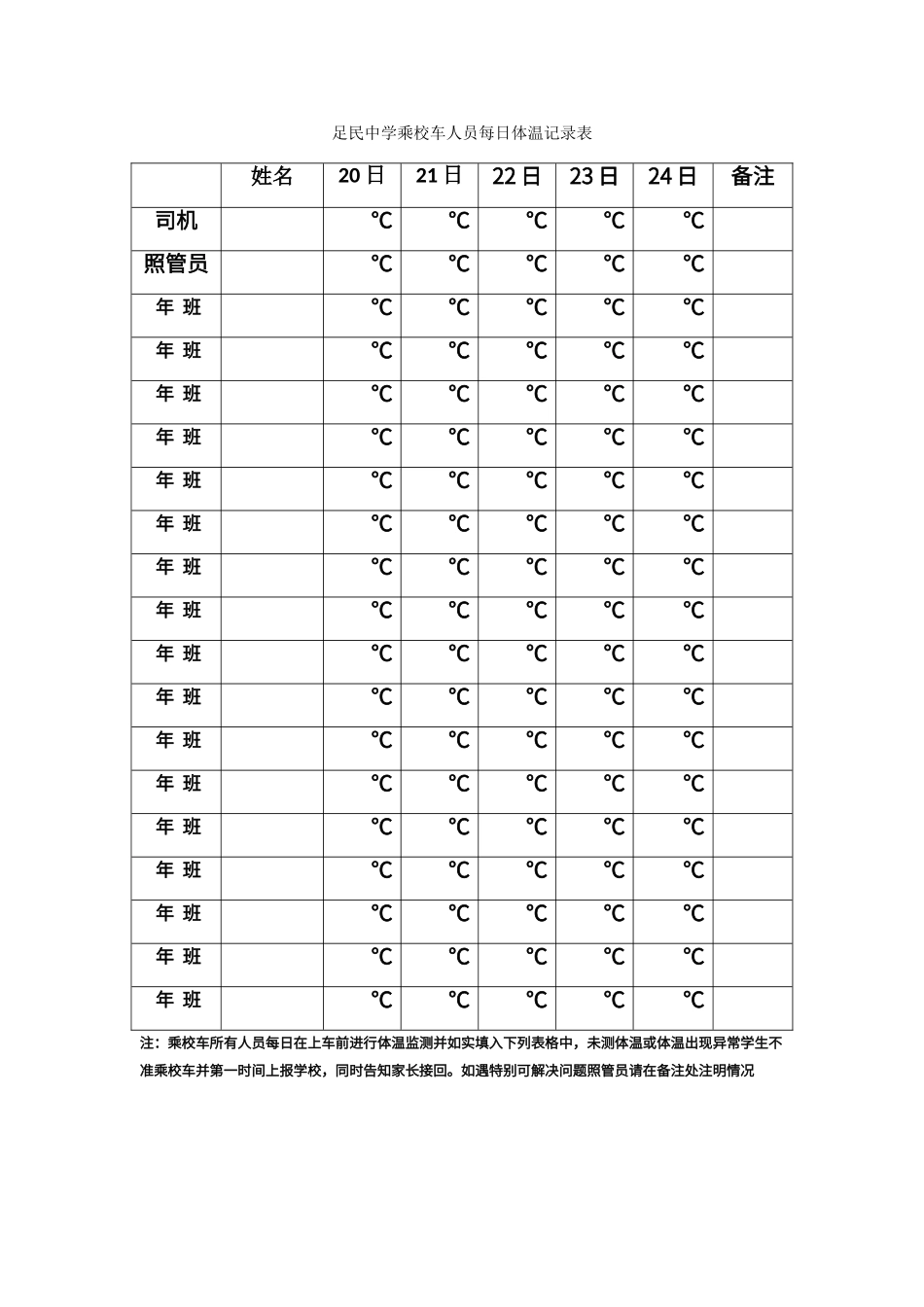足民中学乘校车学生每日体温记录表_第1页
