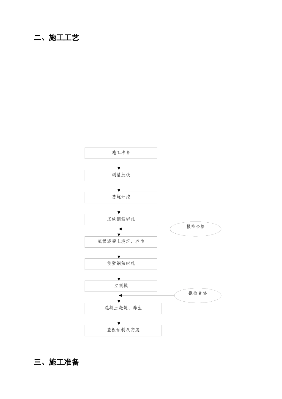 路基排水工程方案_第2页