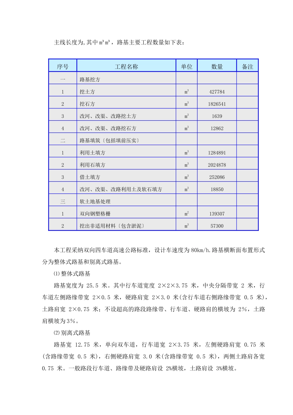 路基施工方案报监理《最终版》_第2页