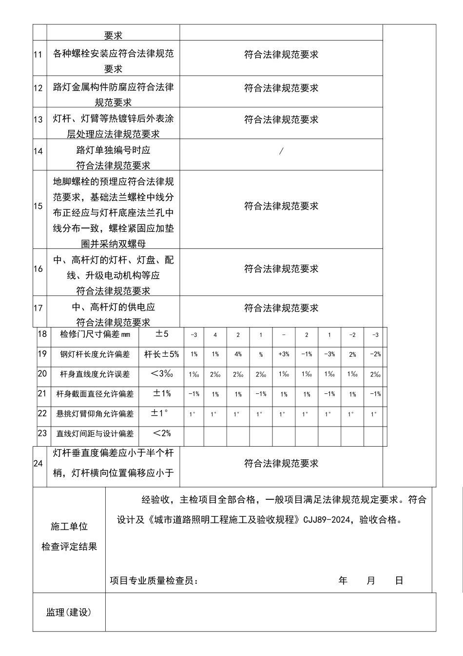 路灯安装检验批验收记录表_第3页