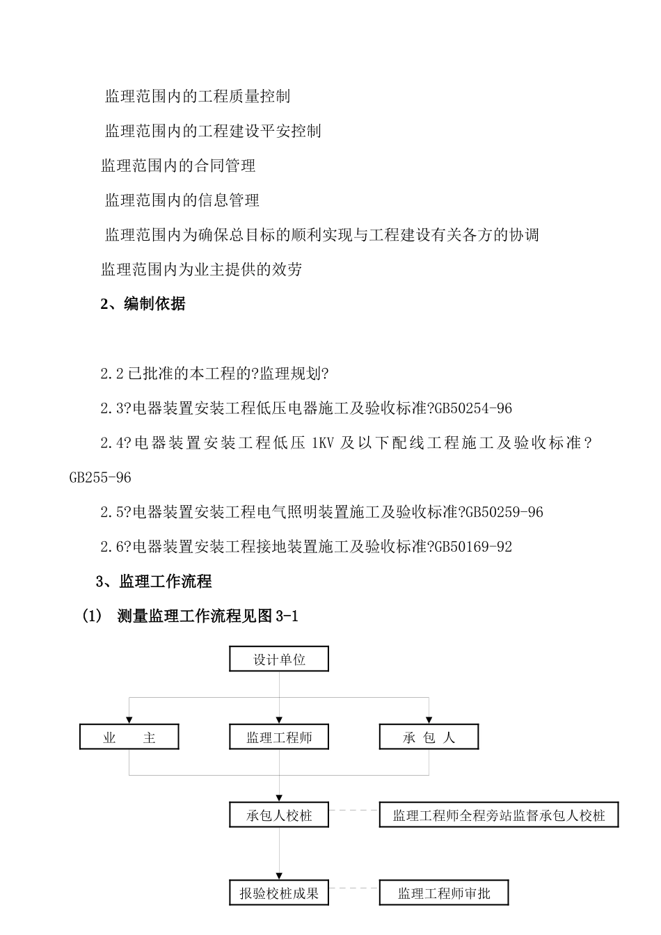 路灯工程细则_第2页