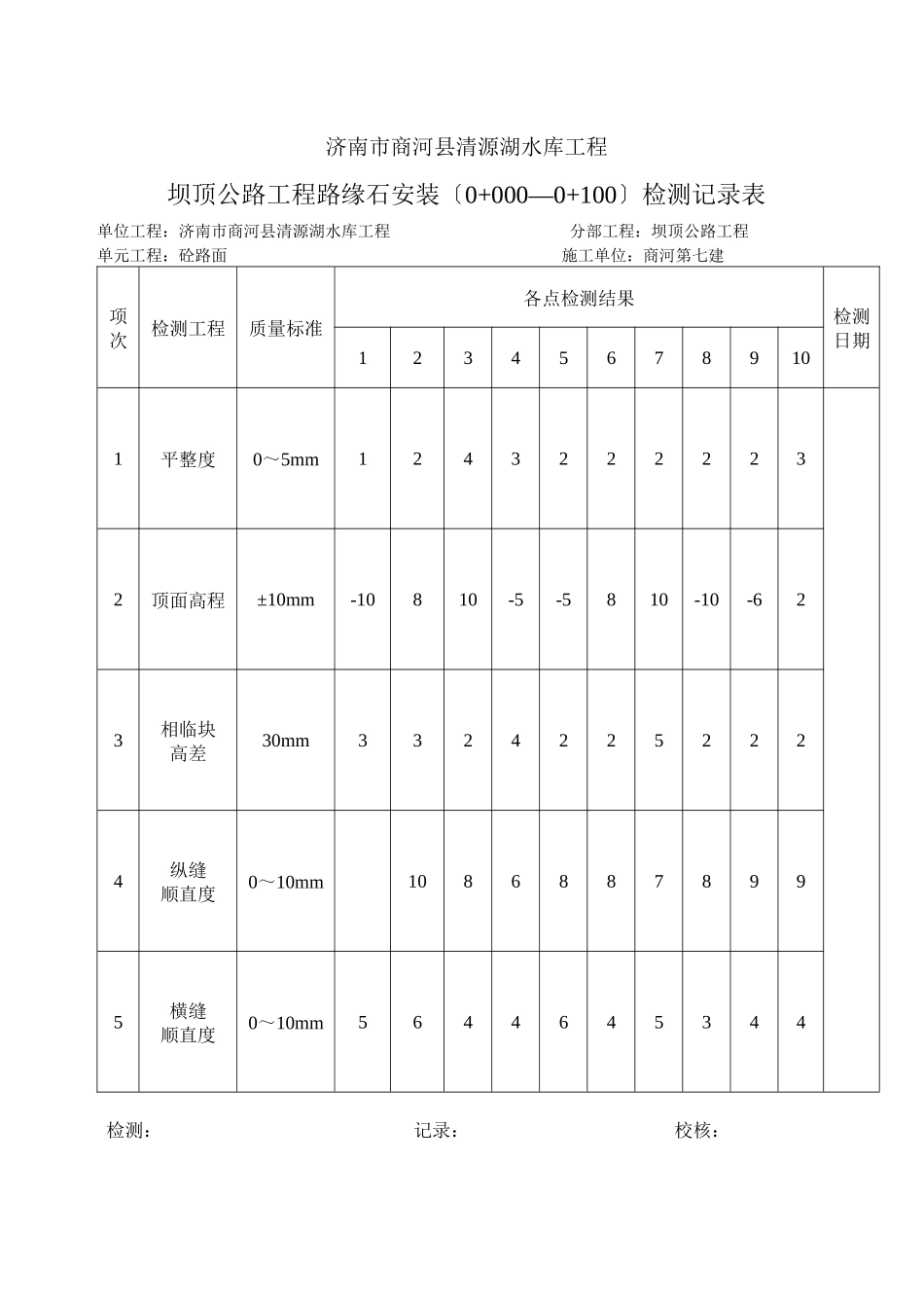 路缘石安装质量评定表_第2页