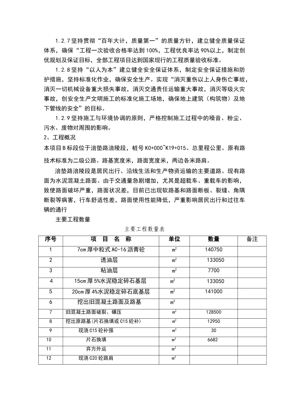 路面改造工程施工组织设计_第2页