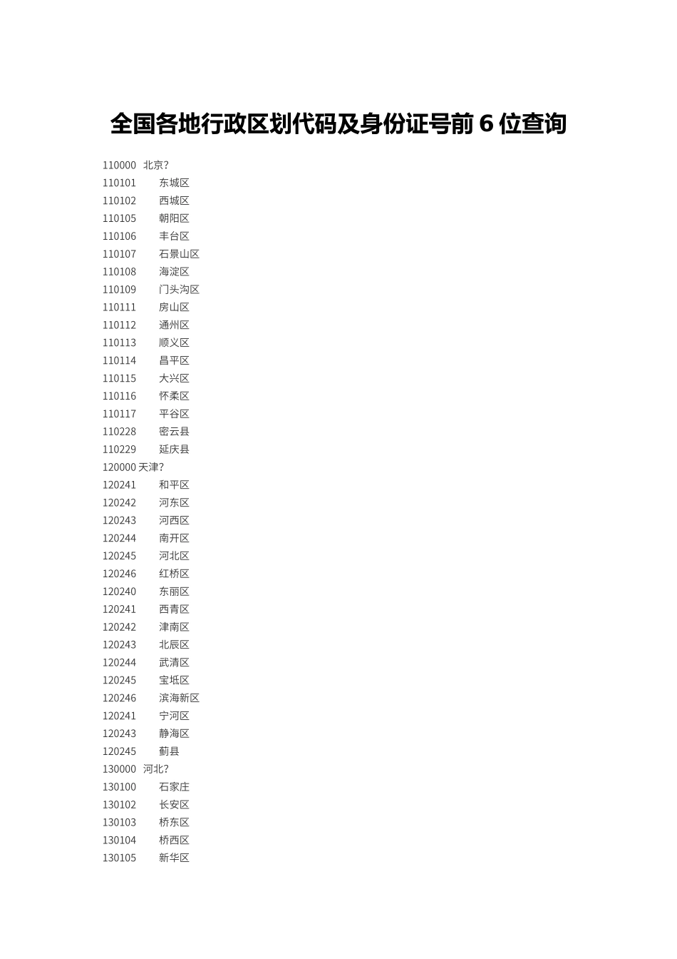 身份证前6位地区对照表_第1页