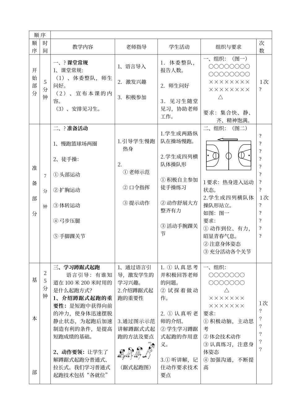 蹲踞式起跑教学设计_第3页