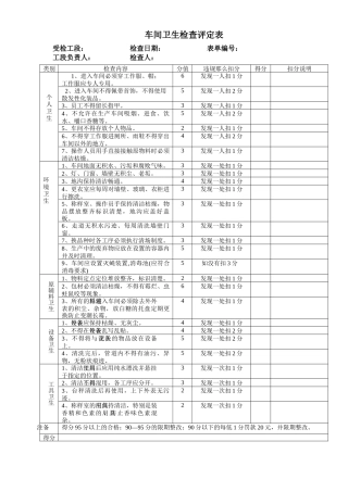 车间卫生检查评定表