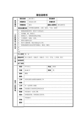 轧钢厂设备动力科液压钳工岗位职位说明书