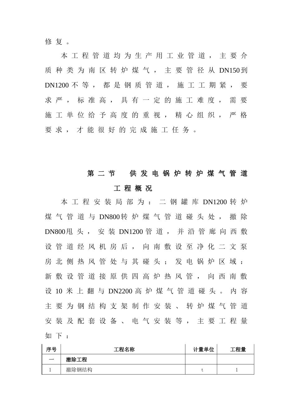 转炉煤气供发电燃气锅炉项目技术标_第2页