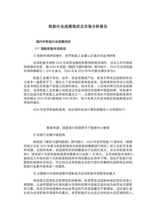 轮胎行业发展现状及市场分析报告