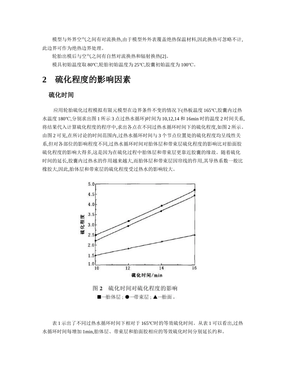 轮胎硫化工艺条件的优化_第2页