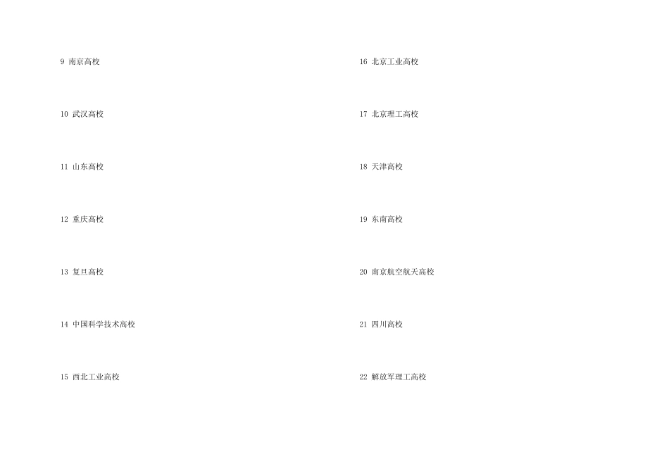 软件工程专业考研学校排名_第2页