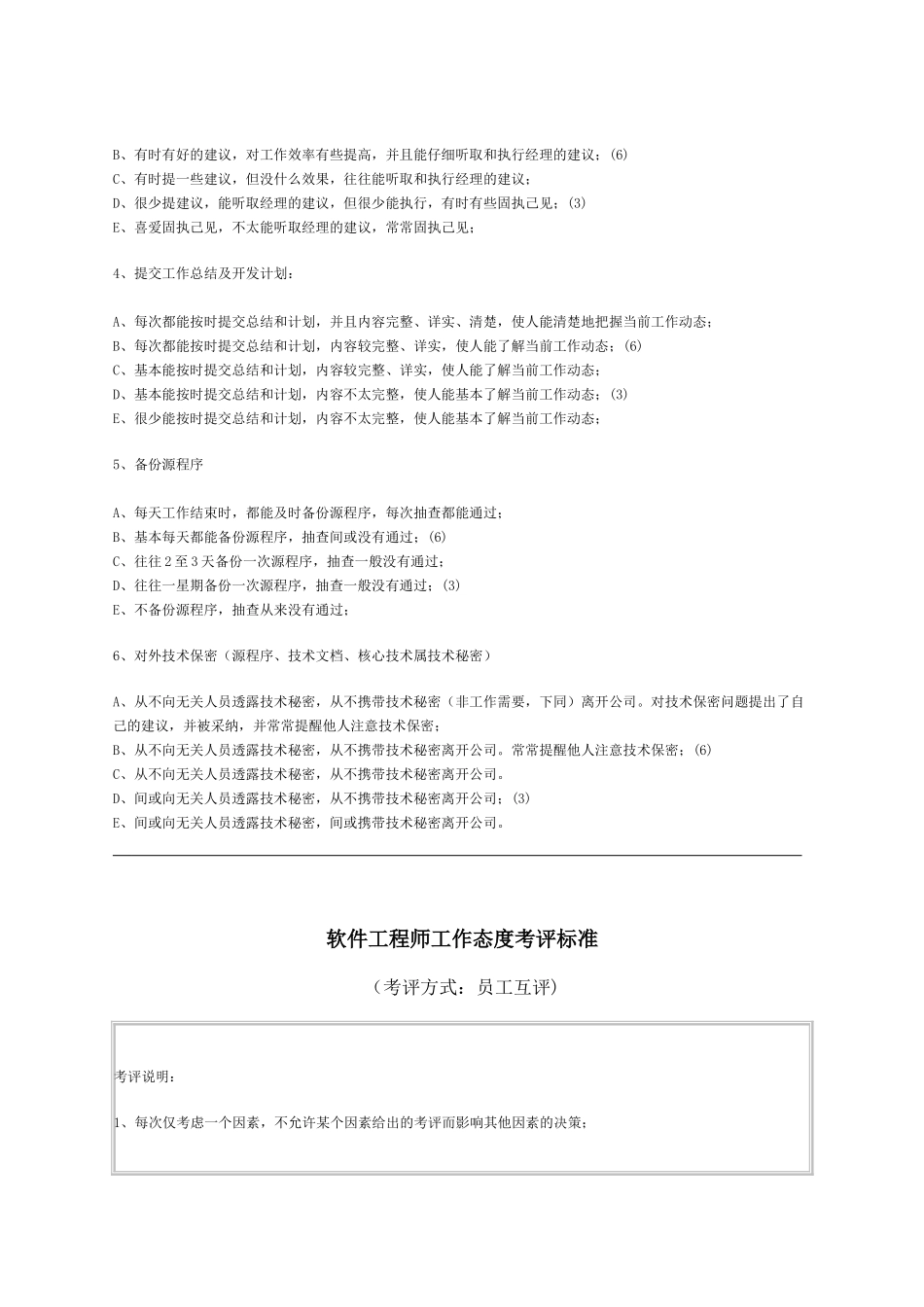 软件工程师日常工作考评标准模板_第2页