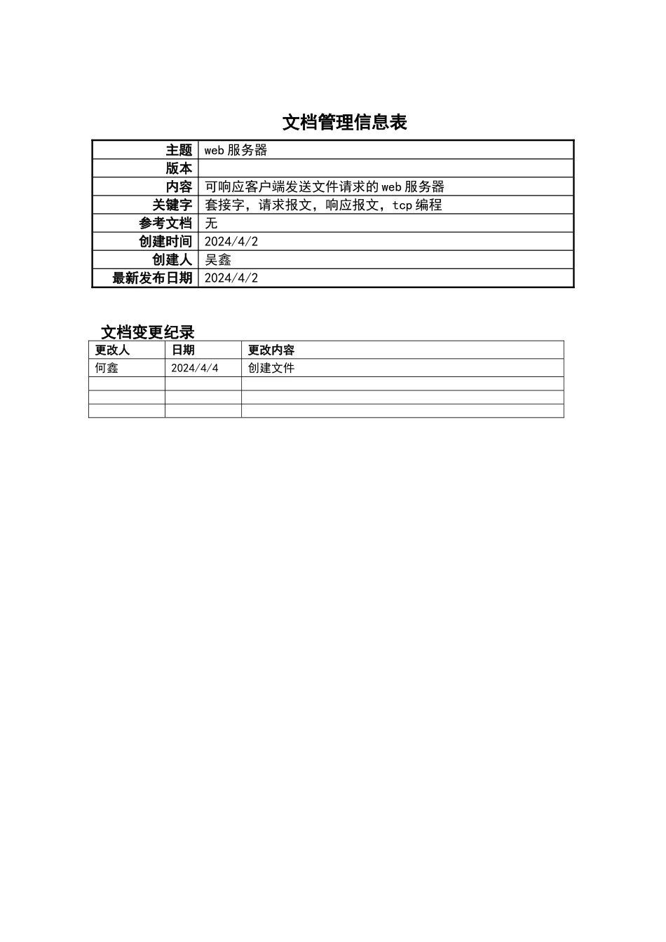 软件开发设计文档实用模板_第2页