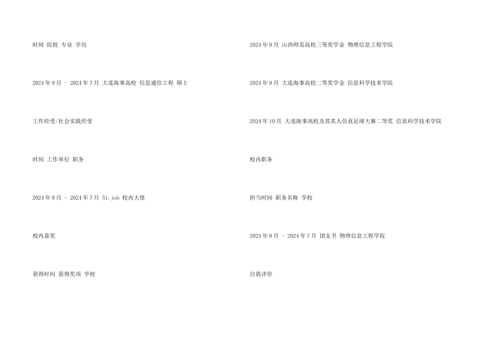 软件测试工程毕业生求职简历_第2页