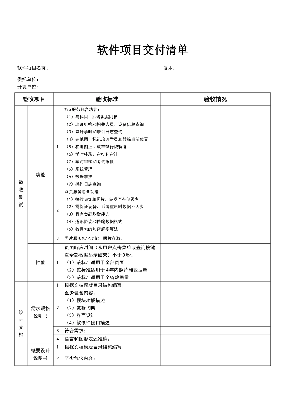 软件项目交付清单_第1页