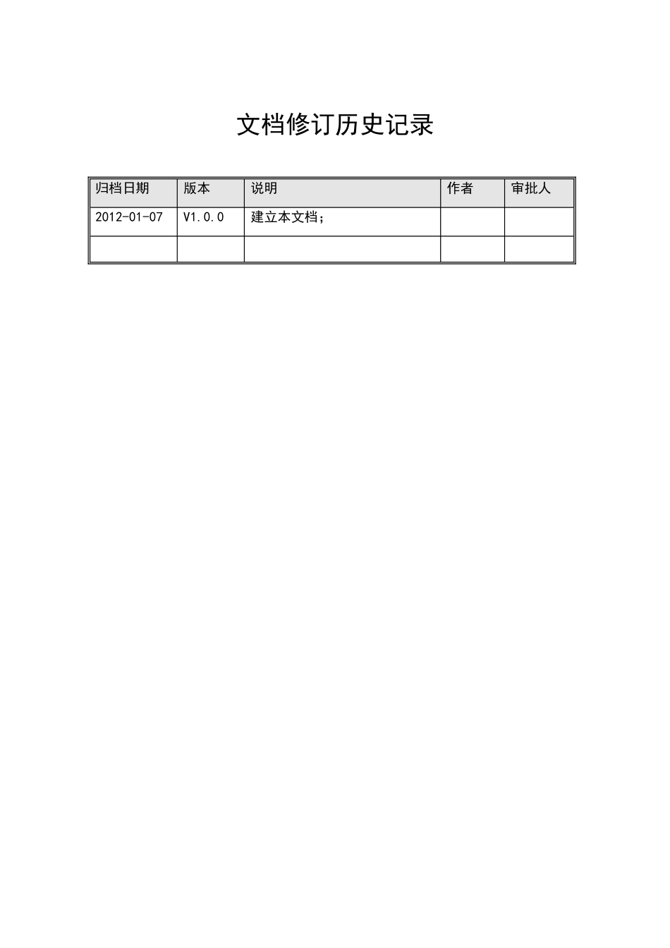 软件项目验收报告模板_第2页