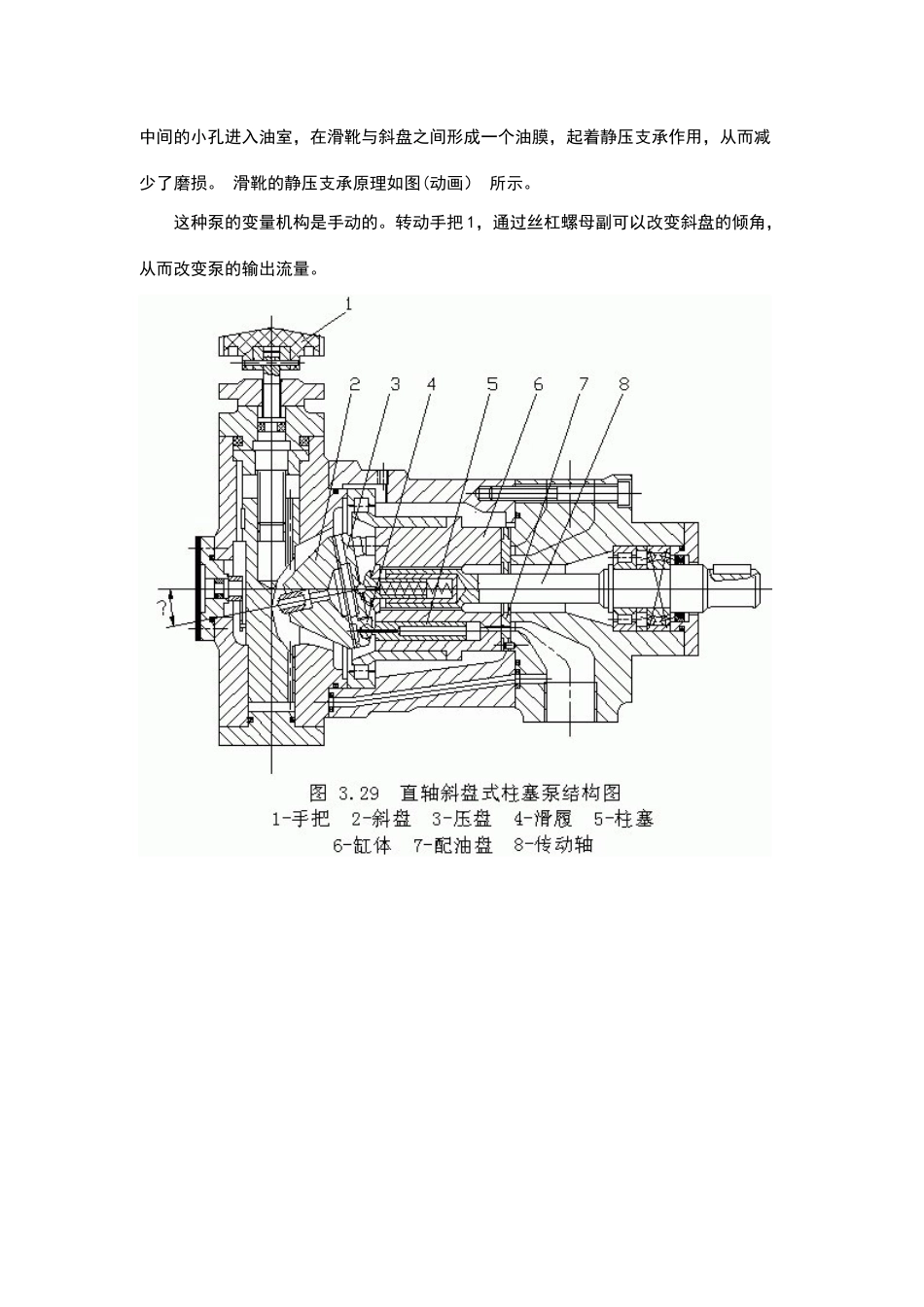 轴向柱塞泵工作原理_第3页