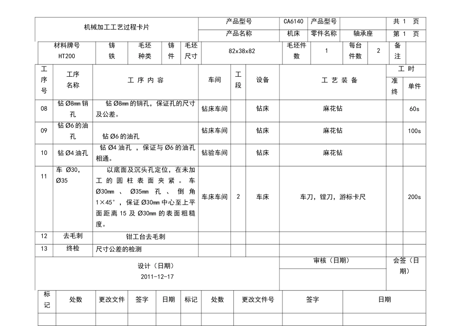 轴承座加工工艺过程及工序卡_第3页