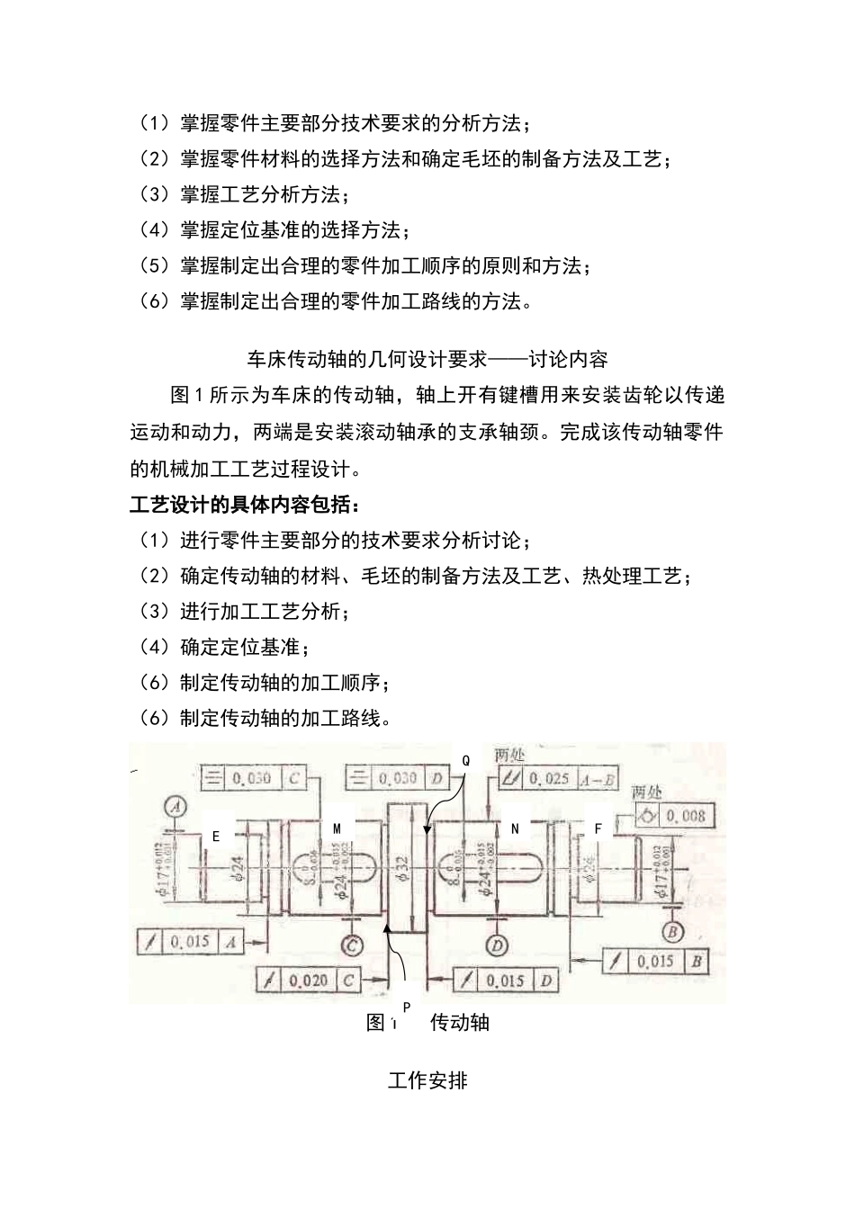 轴的机械加工工艺设计_第2页