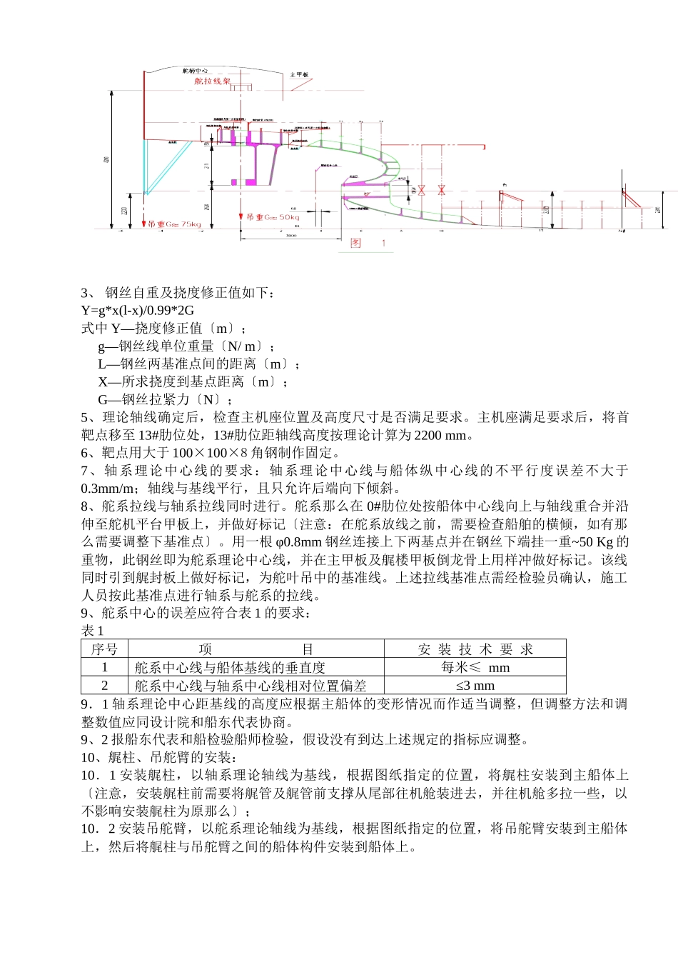 轴系安装工艺新_第3页