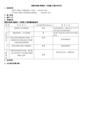 轻型木结构分项工程质量管理