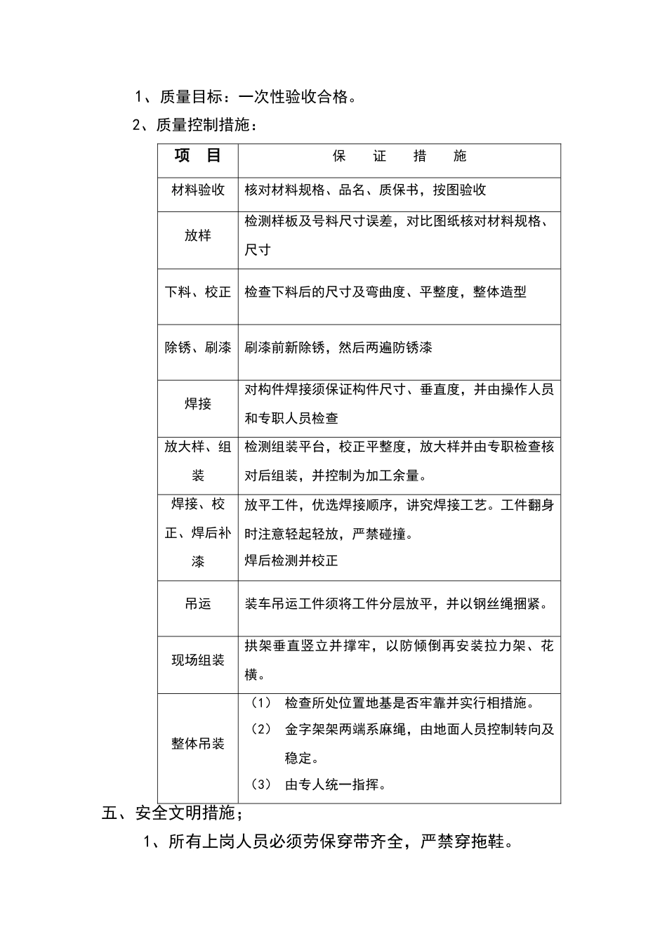 轻钢结构阳光棚施工方案_第2页