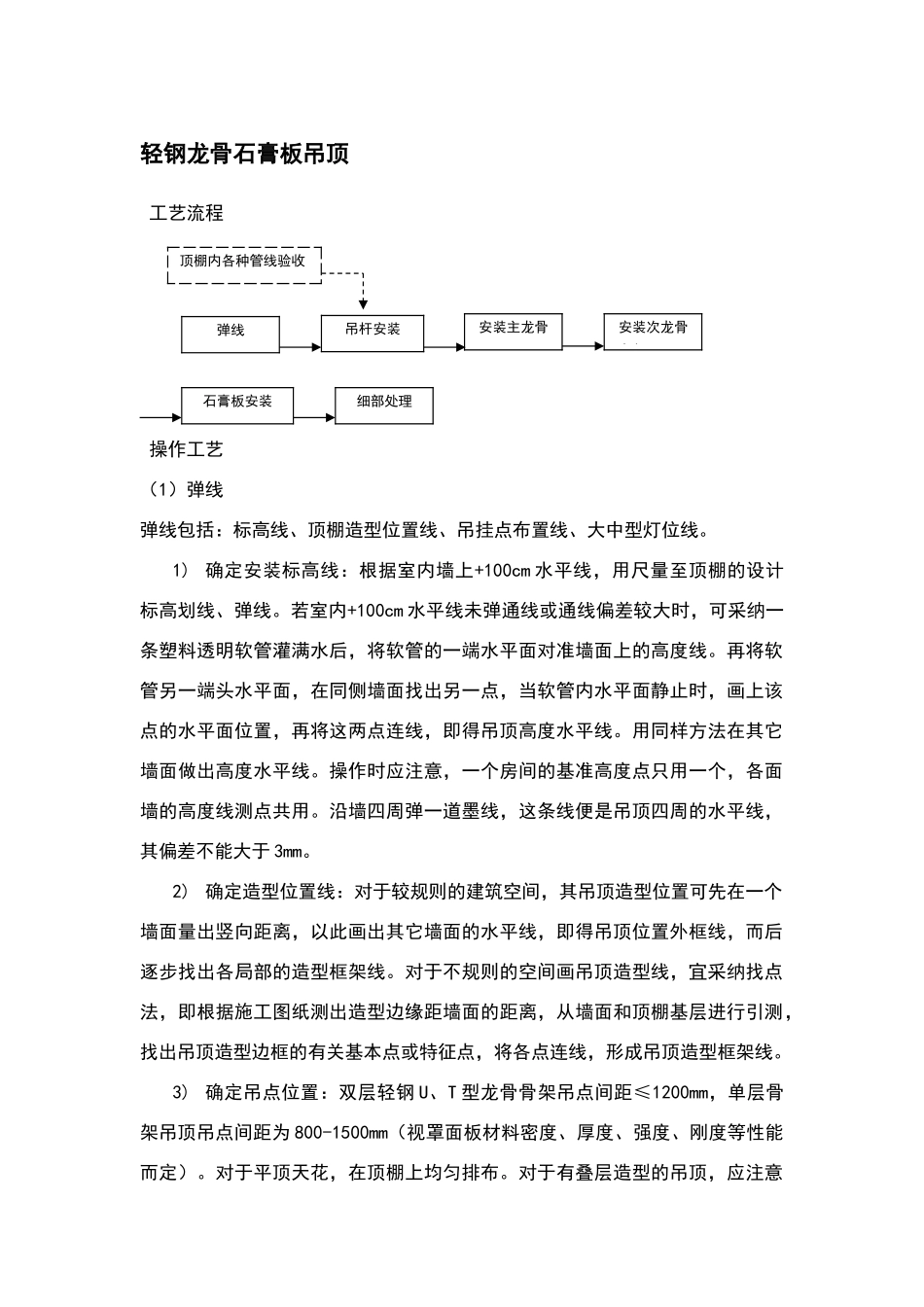 轻钢龙骨石膏板吊顶专项施工方案_第1页