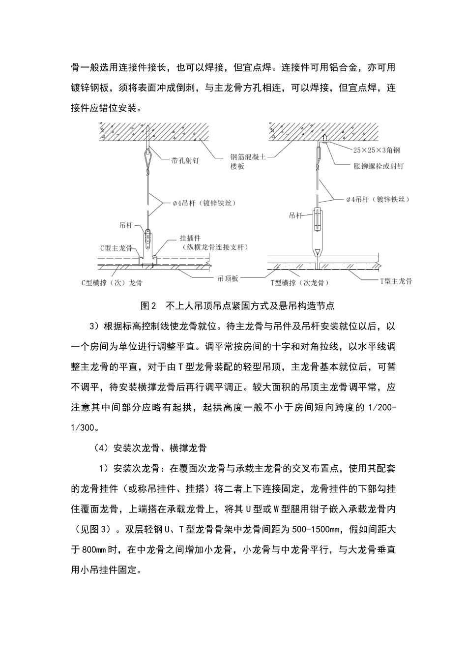 轻钢龙骨石膏板吊顶专项施工方案_第3页