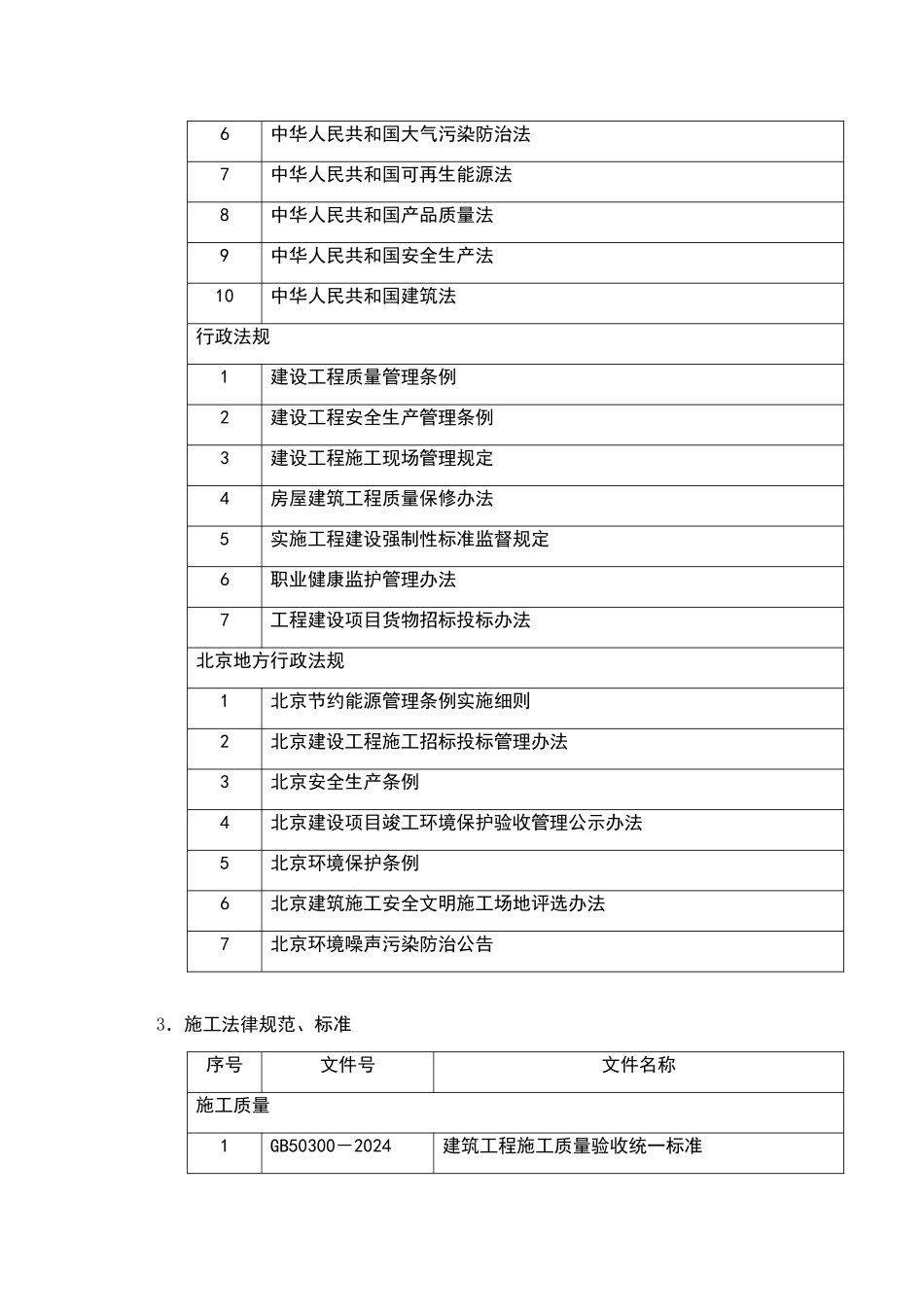 轻钢龙骨吊顶专项施工方案16页_第3页