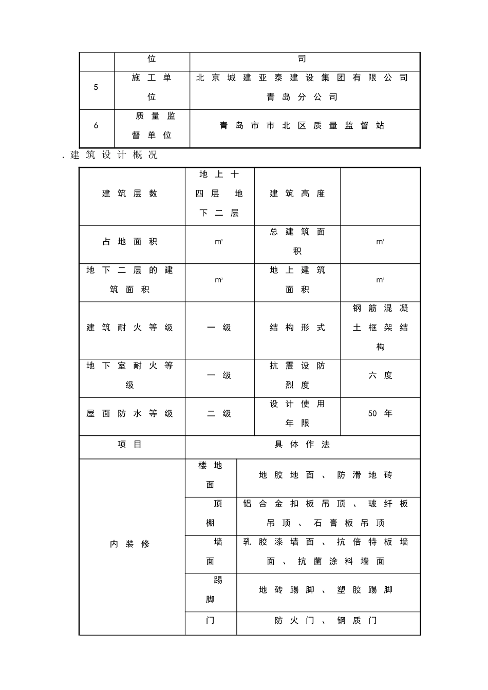 轻钢龙骨石膏板隔墙施工方案_第3页