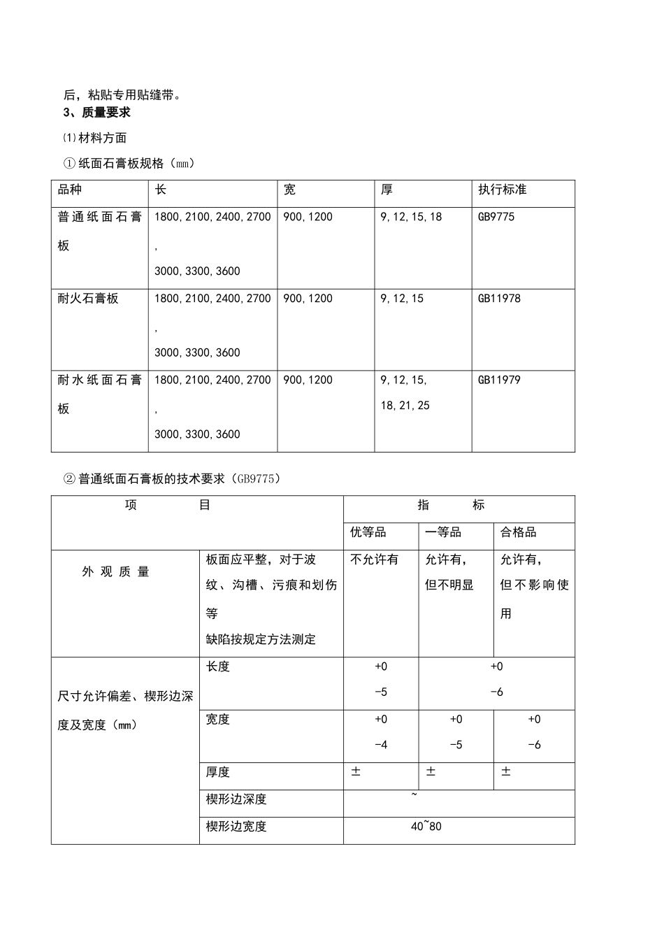 轻钢龙骨、双层石膏板吊顶施工方案_第3页