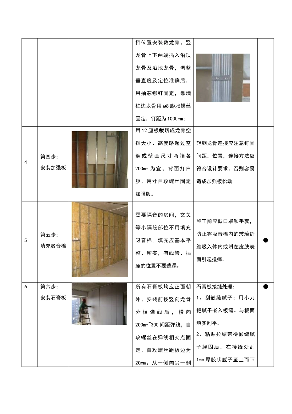 轻钢龙骨隔墙系统_第2页