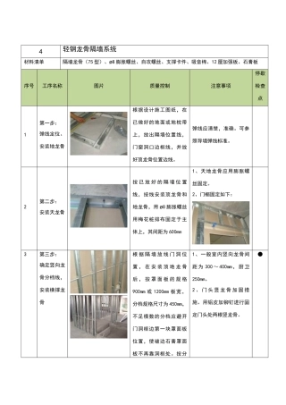 轻钢龙骨隔墙系统