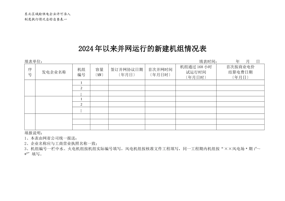 输供电企业许可准入制度执行情况自检表_第3页