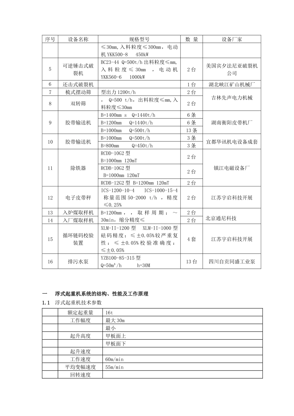 输煤除灰培训内容_第3页