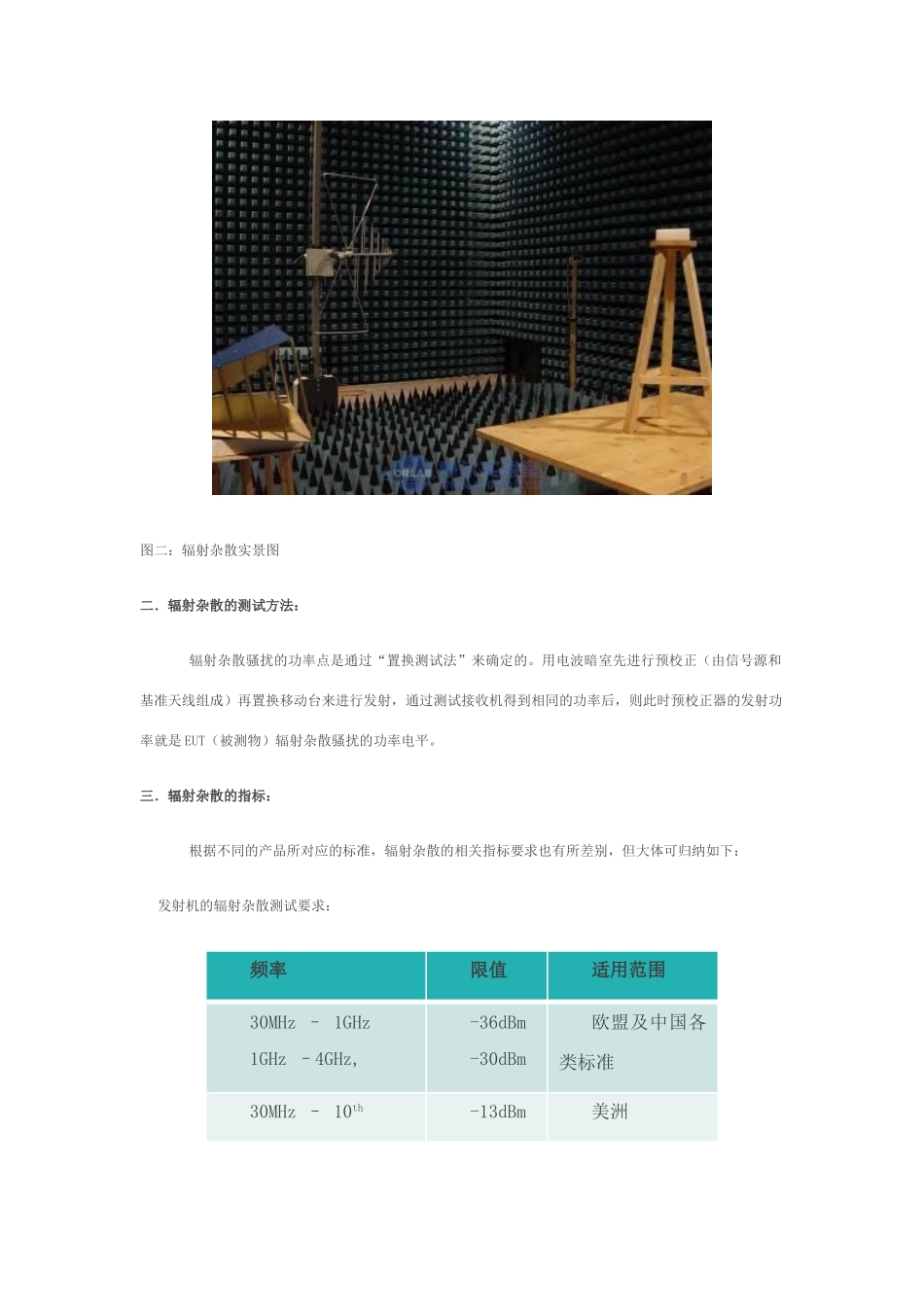 辐射杂散整改_第2页